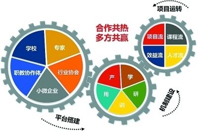 成大方圆药房是全国连锁吗