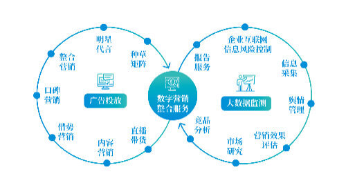 武陟百姓康医药连锁有限公司